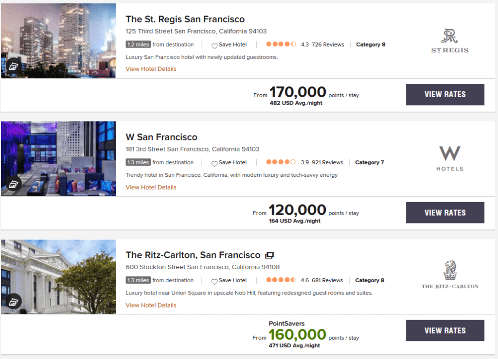 Major Changes Coming to Marriott Bonvoy in 2022: Dynamic Pricing, Elite Status Extension, & Flexible Free Night Awards 6 Marriott SF cash vs points