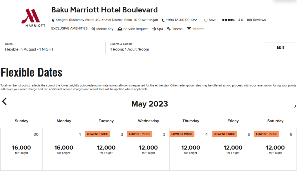 Marriott Bonvoy Full Dynamic Pricing Live for 2023 Bookings 4 Marriott Bonvoy Category 2 Peak in 2023