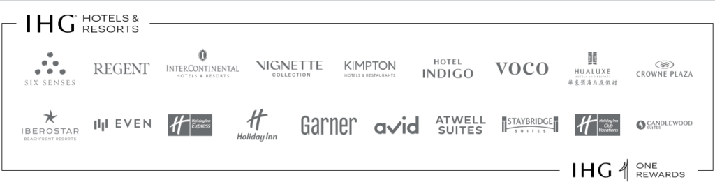 IHG Brands